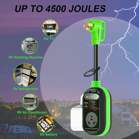 EyGde waterproof cover detail demonstrating IP67 protection benefit