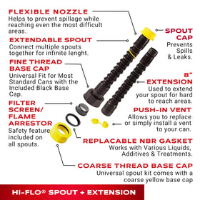 EZ-POUR spout in use filling a container neatly, minimizing spills and waste
