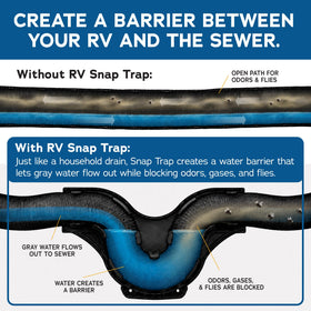 EZ RV Solutions Snap Trap nestled within a hose support showing stable elevation