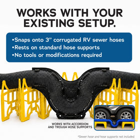 EZ RV Solutions Snap Trap installed on a 3-inch RV sewer hose demonstrating odor control