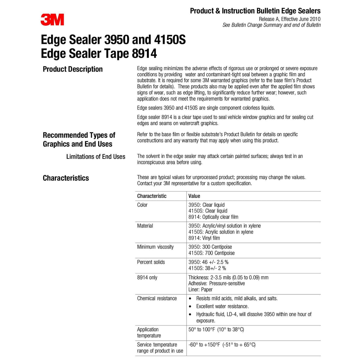 Using a roller to press EZAUTO WRAP 3M 8914ES into place for secure adhesion