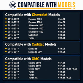 EZEXPREZE starter side profile highlighting robust housing for long life