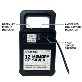 EZRED MS4000 circuit breaker and controls close up, protecting electronics from overload