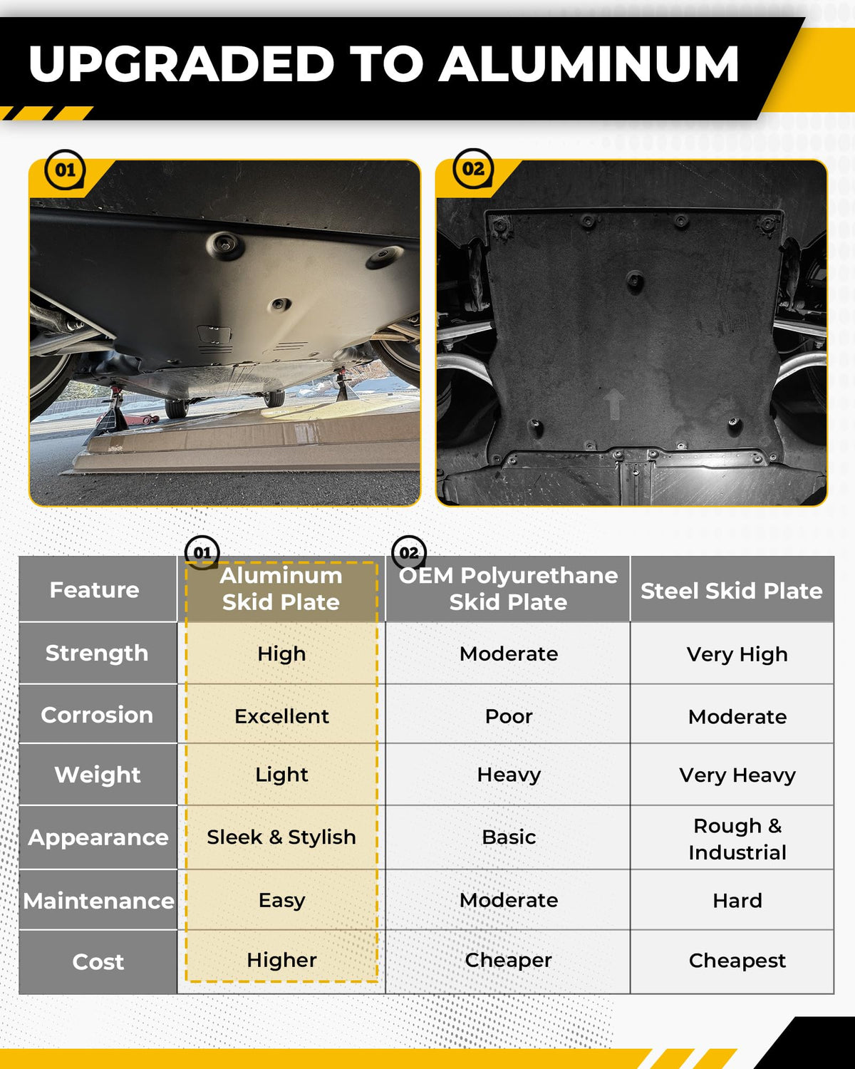 EZREXPM sound insulation lining detail reducing road noise and vibration