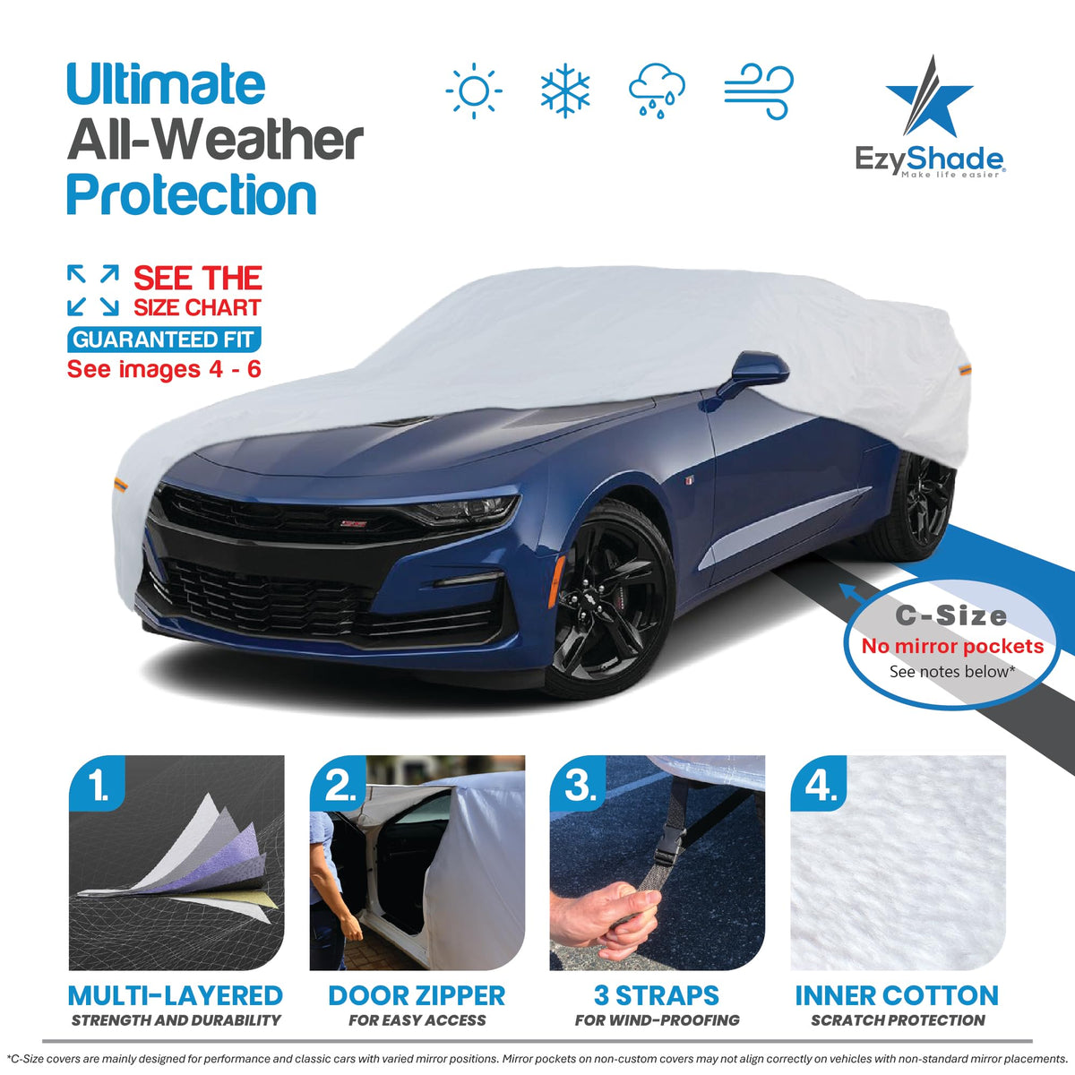 EzyShade 10-layer material close-up showing layered texture and durable waterproof protection