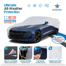 EzyShade 10-layer material close-up showing layered texture and durable waterproof protection