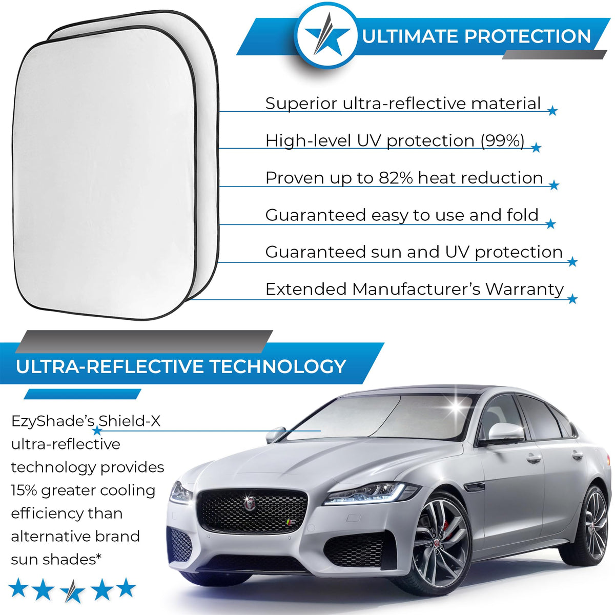 EzyShade Shield-X textured surface close-up reflecting sunlight effectively