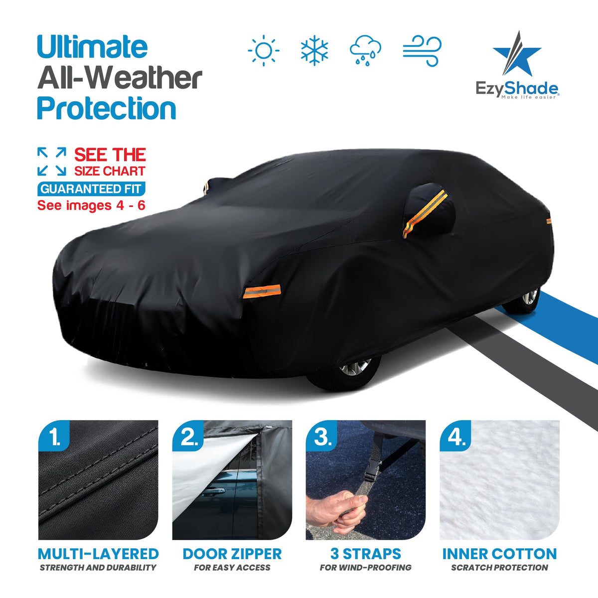 EzyShade close-up of multi-layer fabric showing weather protection