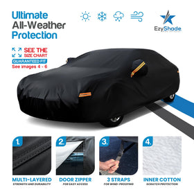 EzyShade close-up of multi-layer fabric showing weather protection