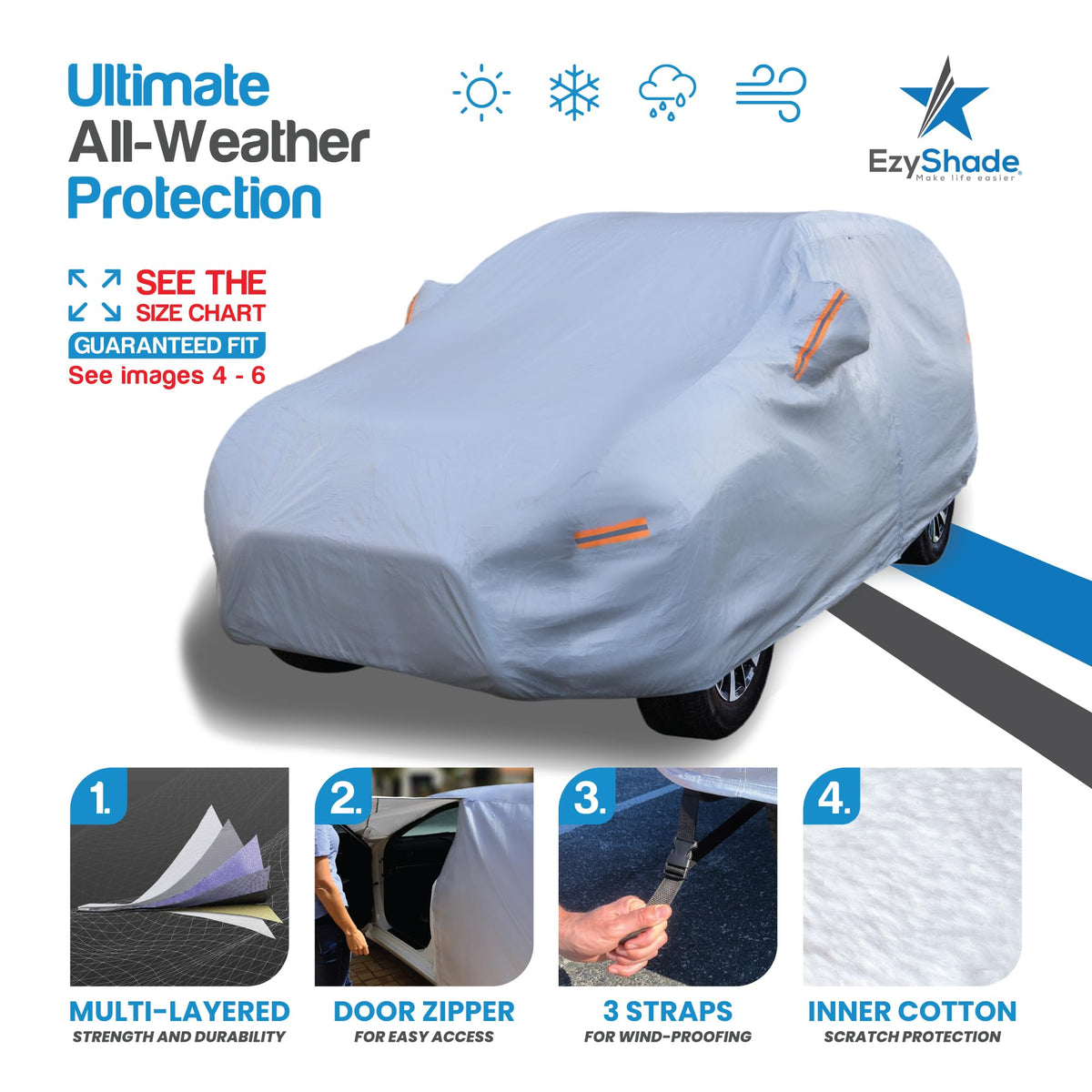 EzyShade fabric close-up highlighting waterproof texture and durability