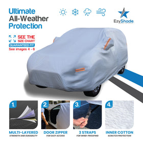EzyShade fabric close-up highlighting waterproof texture and durability