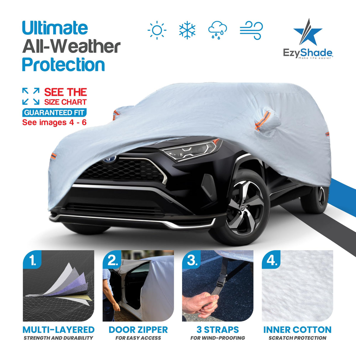 EzyShade closeup of multi-layer fabric texture highlighting durable defense