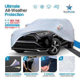EzyShade closeup of multi-layer fabric texture highlighting durable defense