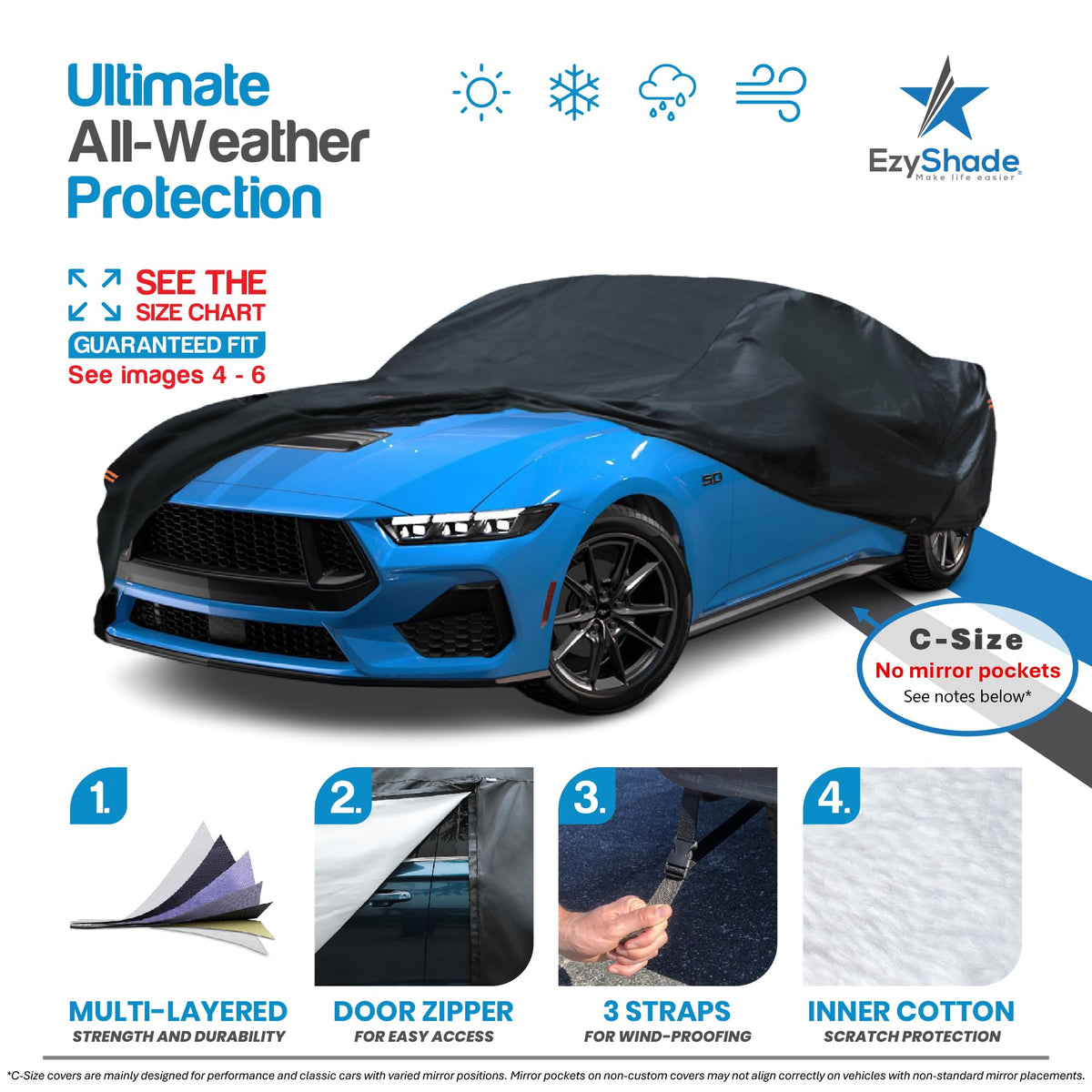 EzyShade close-up of 10-layer material illustrating waterproof durability