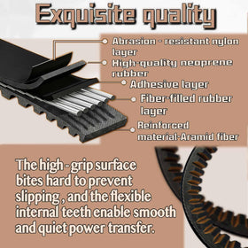 F-LptStor belt on measuring tape showing 27 1/32 inch length for accurate fit verification