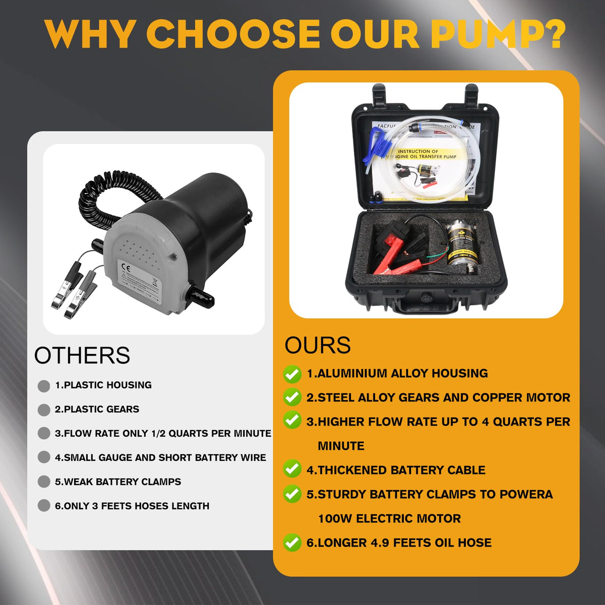 FACFUEL storage case open organizing pump, hoses, plugs and clamp for portability