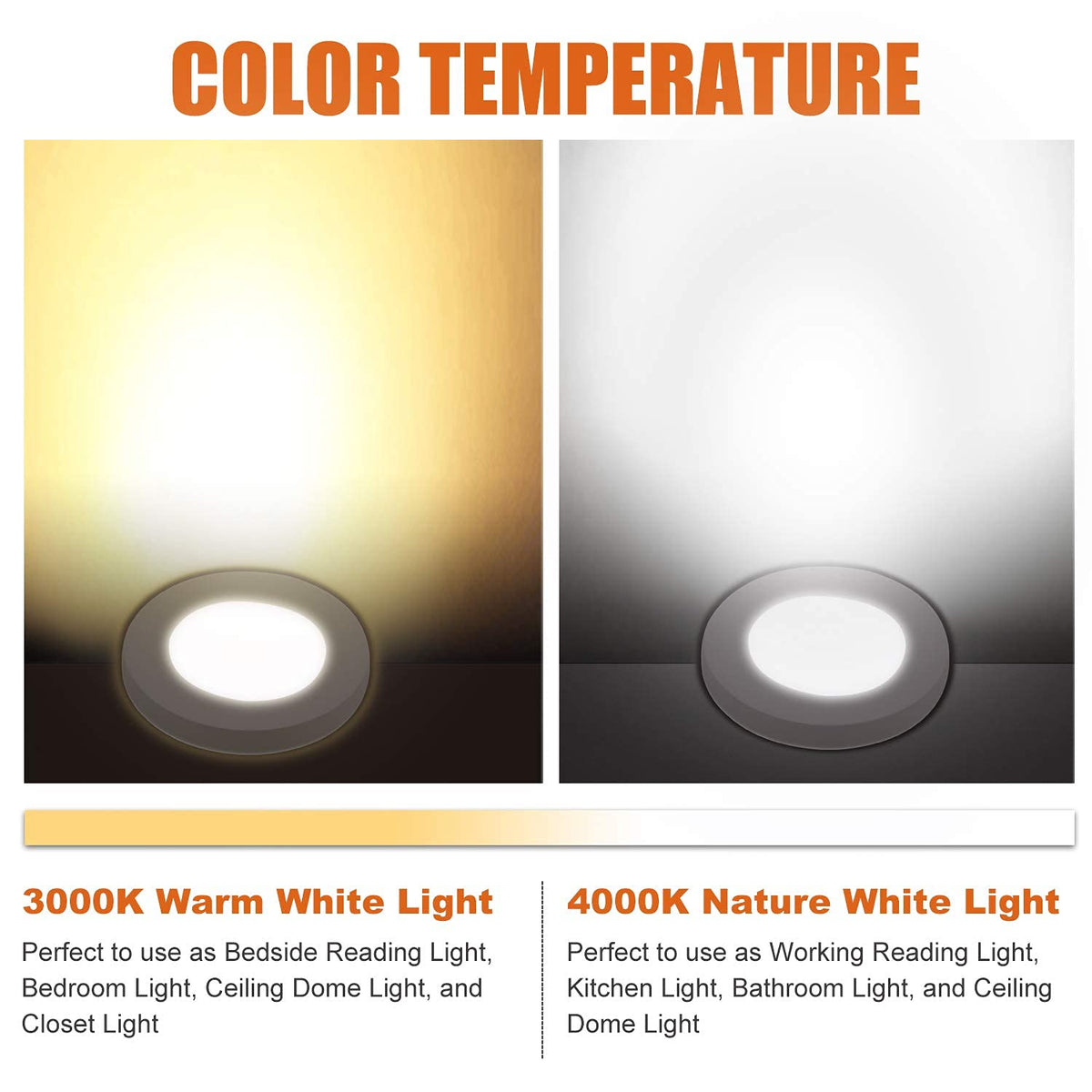 Facon touch dimmer closeup showing easy tap controls for convenient brightness adjustments