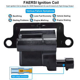FAERSI close-up of terminal connections ensuring secure electrical contact