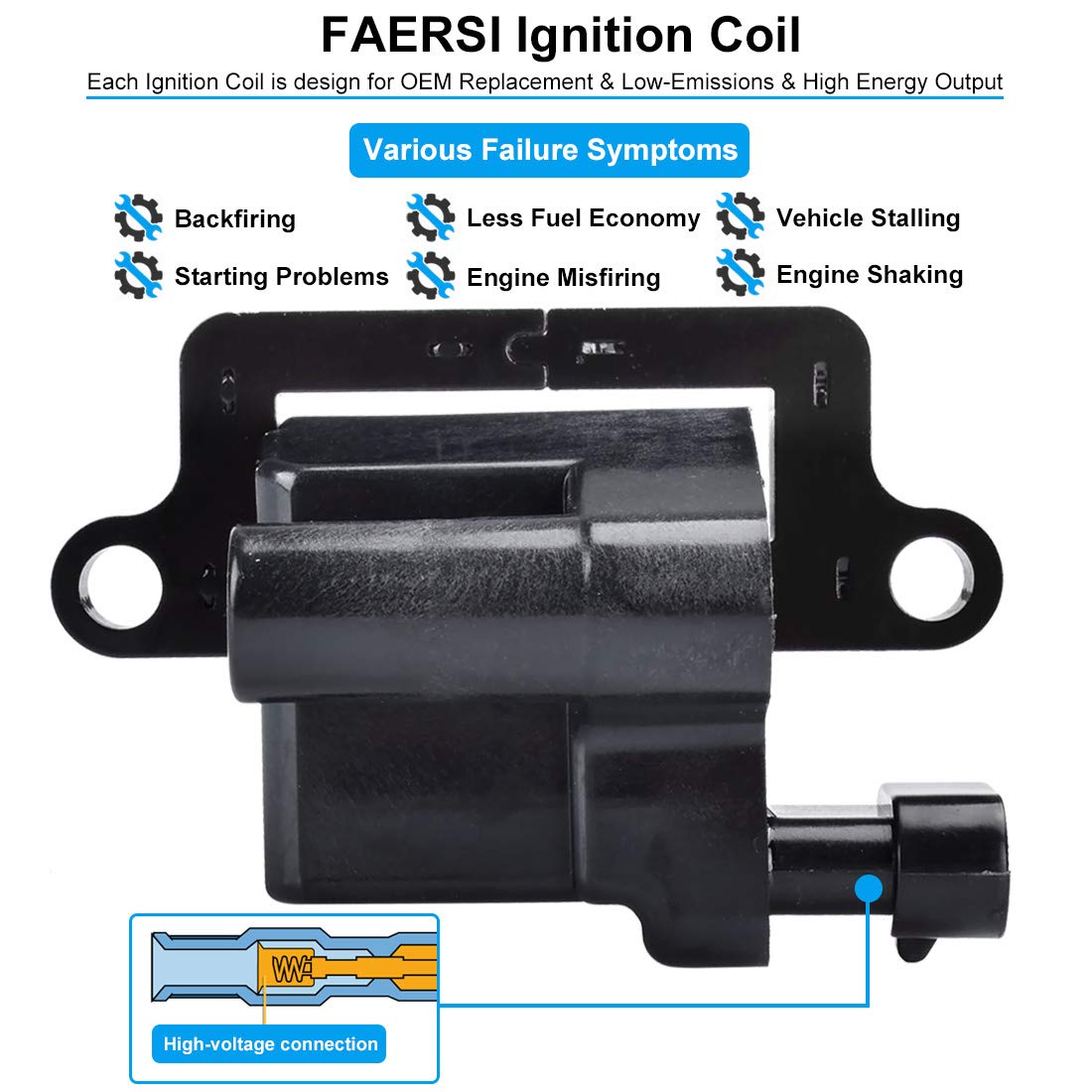 FAERSI coil close-up of internal winding and insulation for consistent spark