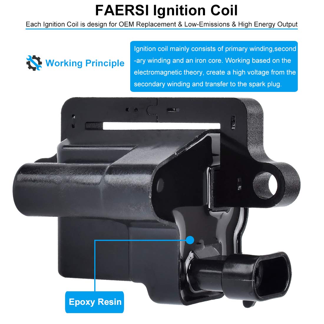 FAERSI coil side profile showing robust housing for heat and vibration resistance