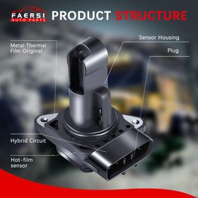 FAERSI mounting flange view showing bolt locations for accurate installation benefit