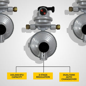 Fairview GR-9984 close-up of color indicator making tank status easy to monitor on the road
