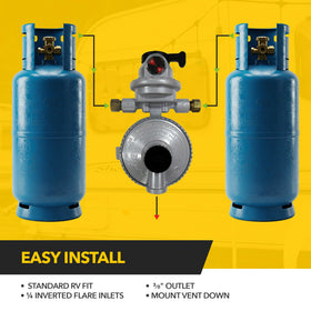 Fairview GR-9984 showing dual 1/4" inverted flare inlets and 3/8" NPT outlet for simple hookups