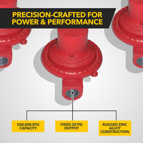 Fairview regulator side detail highlighting rugged build and corrosion-resistant zinc alloy housing