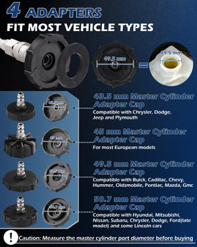 FAITIO adapters layout demonstrating multiple cap sizes for vehicle fit