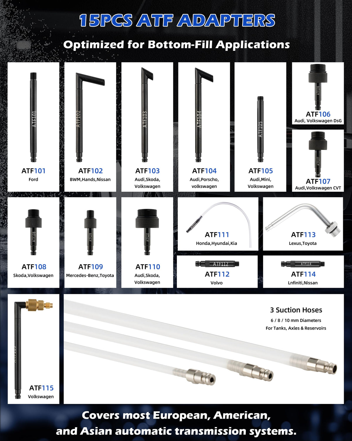 FAITIO hose connection detail demonstrating secure, leak-resistant fitting