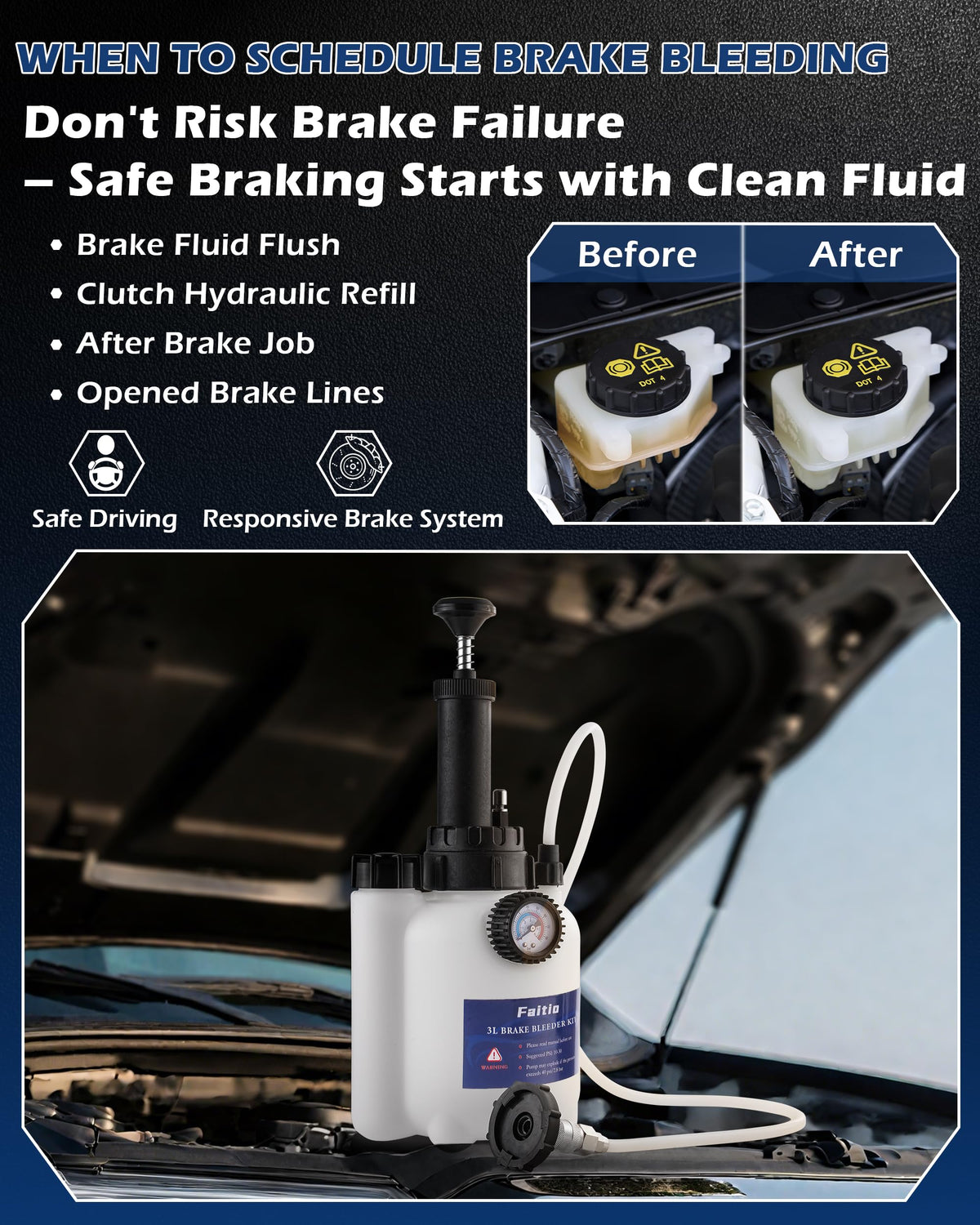 FAITIO pressure gauge and valve showing controlled pressurization benefit