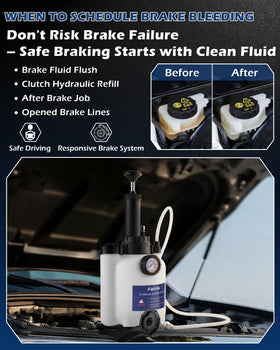 FAITIO pressure gauge and valve showing controlled pressurization benefit