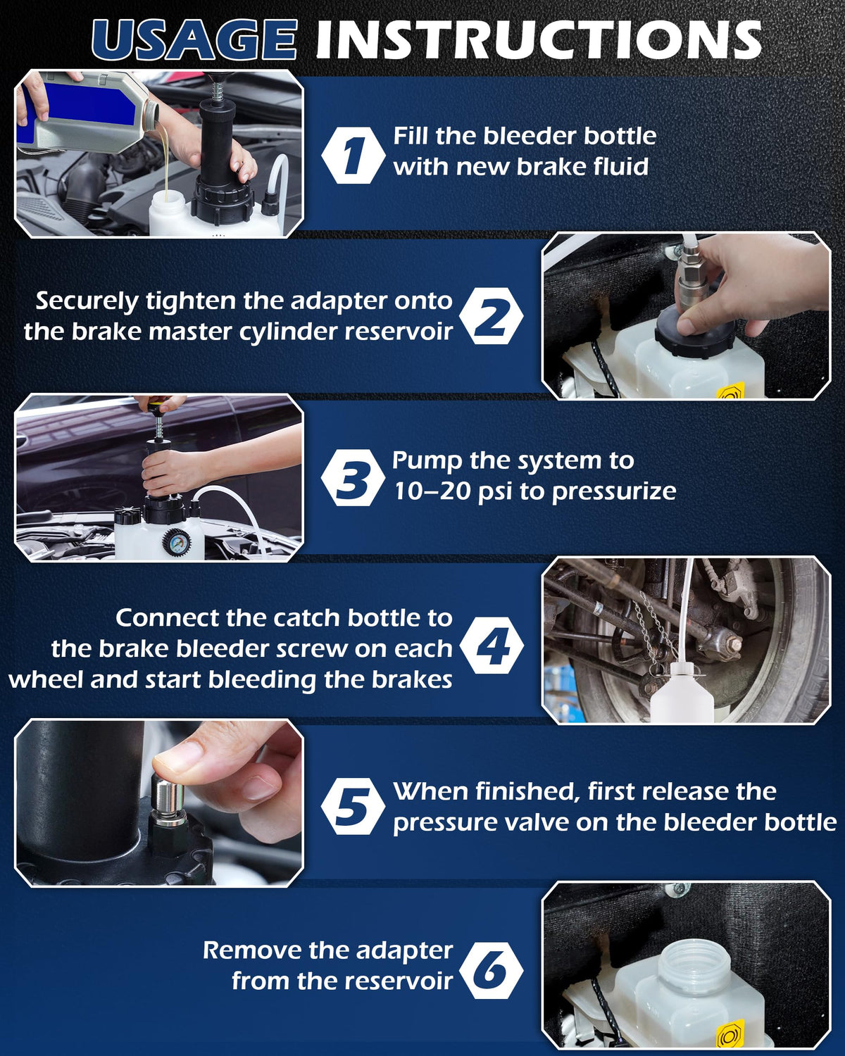 FAITIO rubber hose bleeder connection showing secure fit at screw