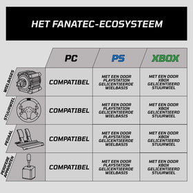 Fanatec machined aluminium pedal arm finish emphasizing rigid construction and longevity