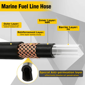 Fancat macro of NBR inner layer showing smooth bore for fuel resistance and durability