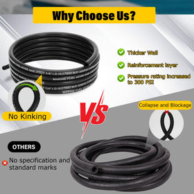 Fancat detail of polyester braid reinforcement providing pressure strength and flexibility