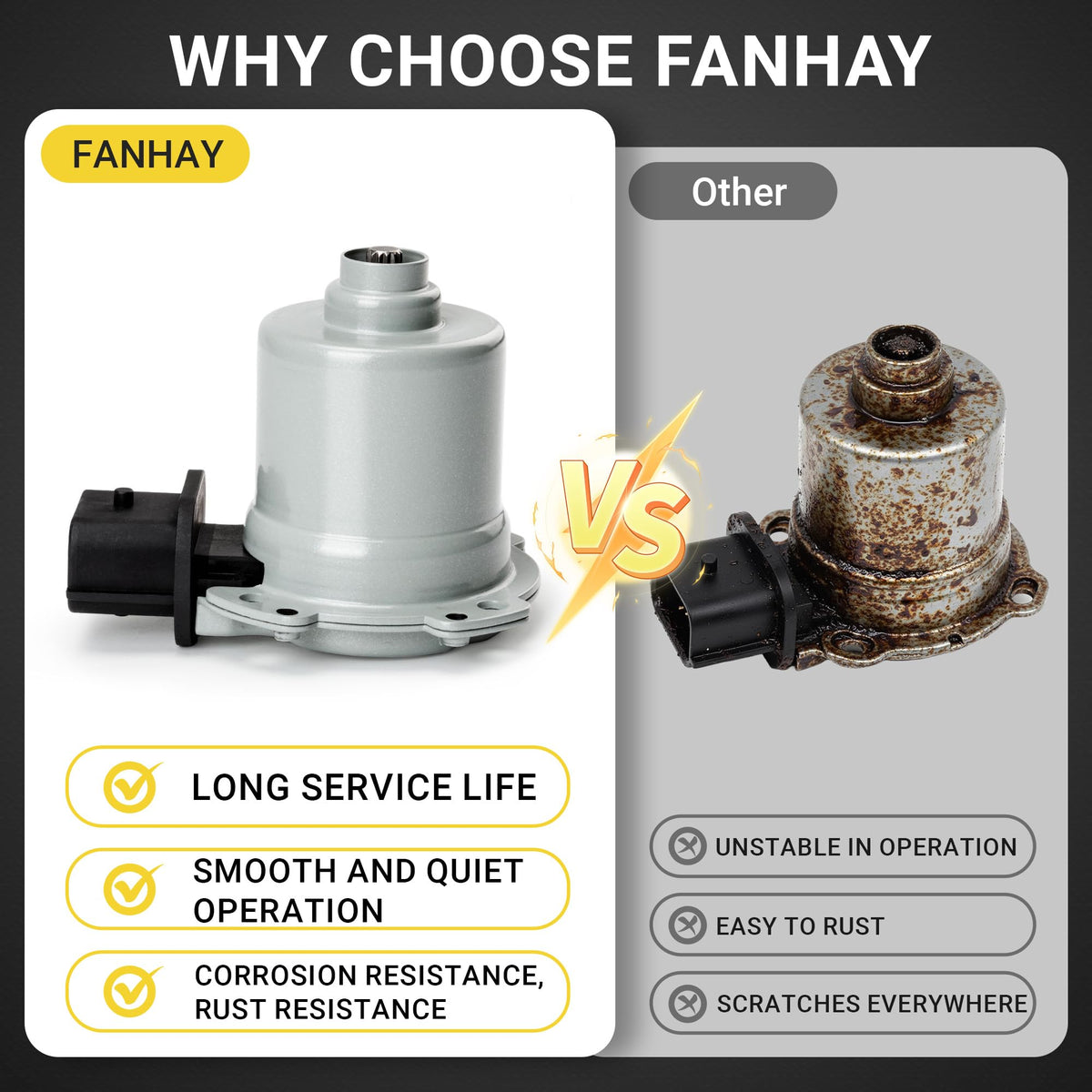 FANHAY view of mounting points showing OEM-style bolt holes for secure fitment
