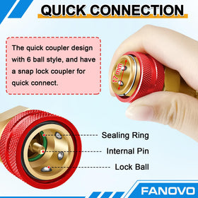 FANOVO adapter attached to R134a hose allowing R1234yf compatibility benefit