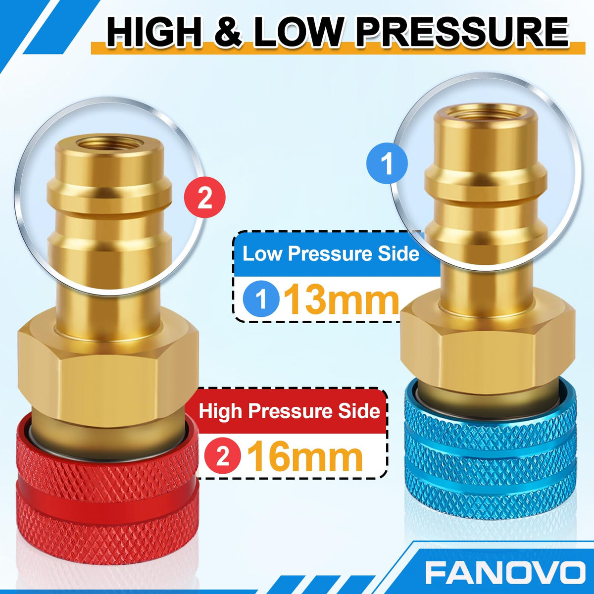 FANOVO brass body texture emphasizing corrosion resistance and longevity
