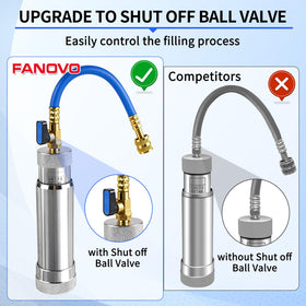 FANOVO knurled handle closeup for better grip and precise control benefit