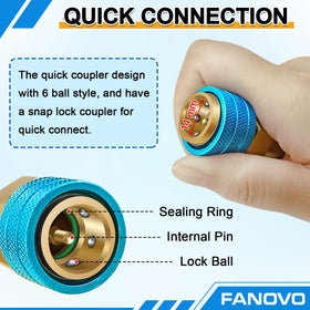 FANOVO knurled ring grip detail for easy hand tightening and fast release
