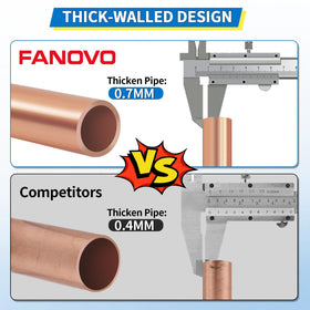 FANOVO technician connecting gauge and hose for fast diagnostics