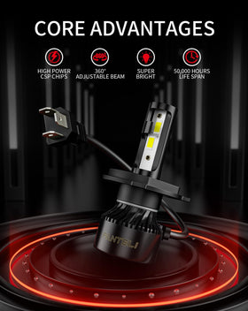 FANTELI bulb side profile highlighting compact 1:1 size for easy swap-in
