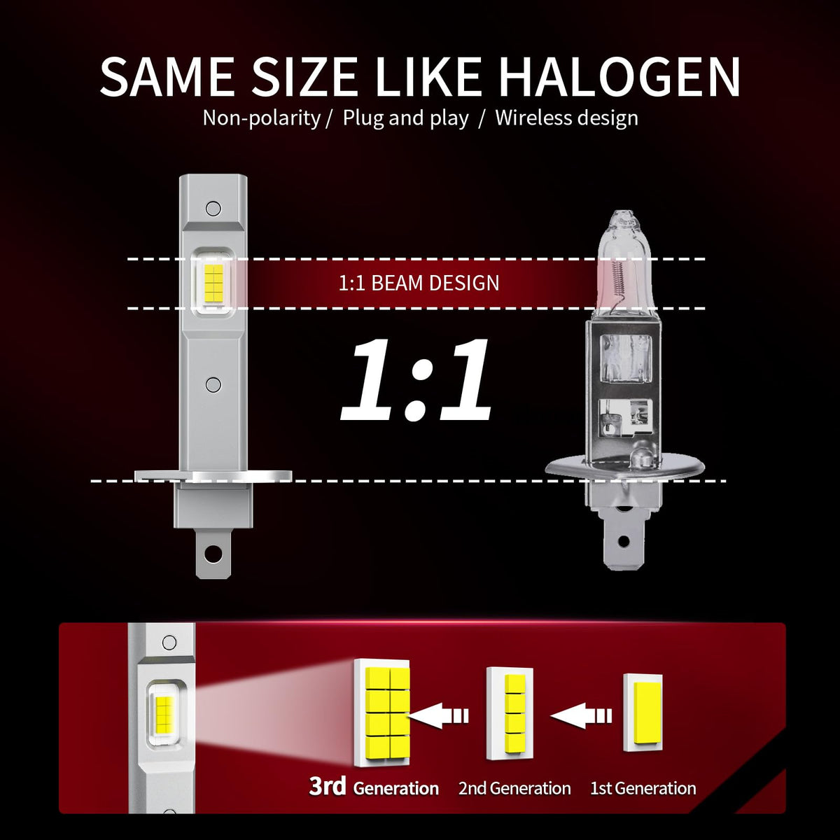 FANTELI installed in headlight housing showing easy halogen-size replacement benefit