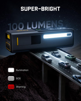 Fanttik Potent T10 flashlight modes illustrating white, red SOS, and strobe options