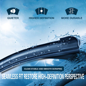 FAPIUO blades on car in rain illustrating safer, clearer wet-weather driving