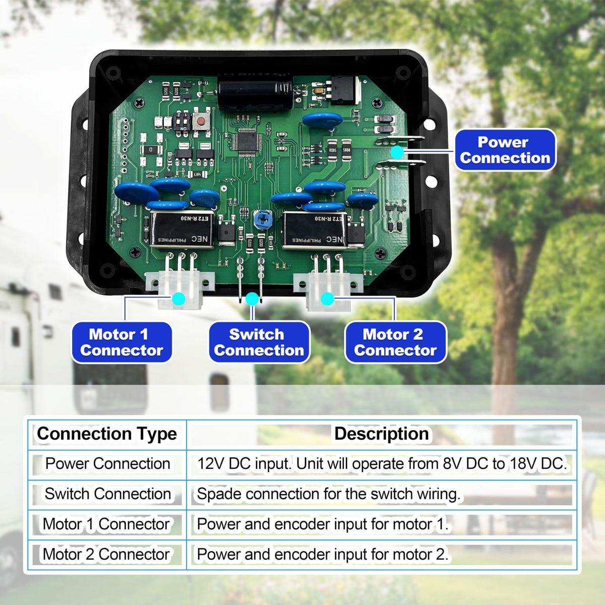 FARAMZ wiring harness view highlighting connectors and cable routing to simplify hookup
