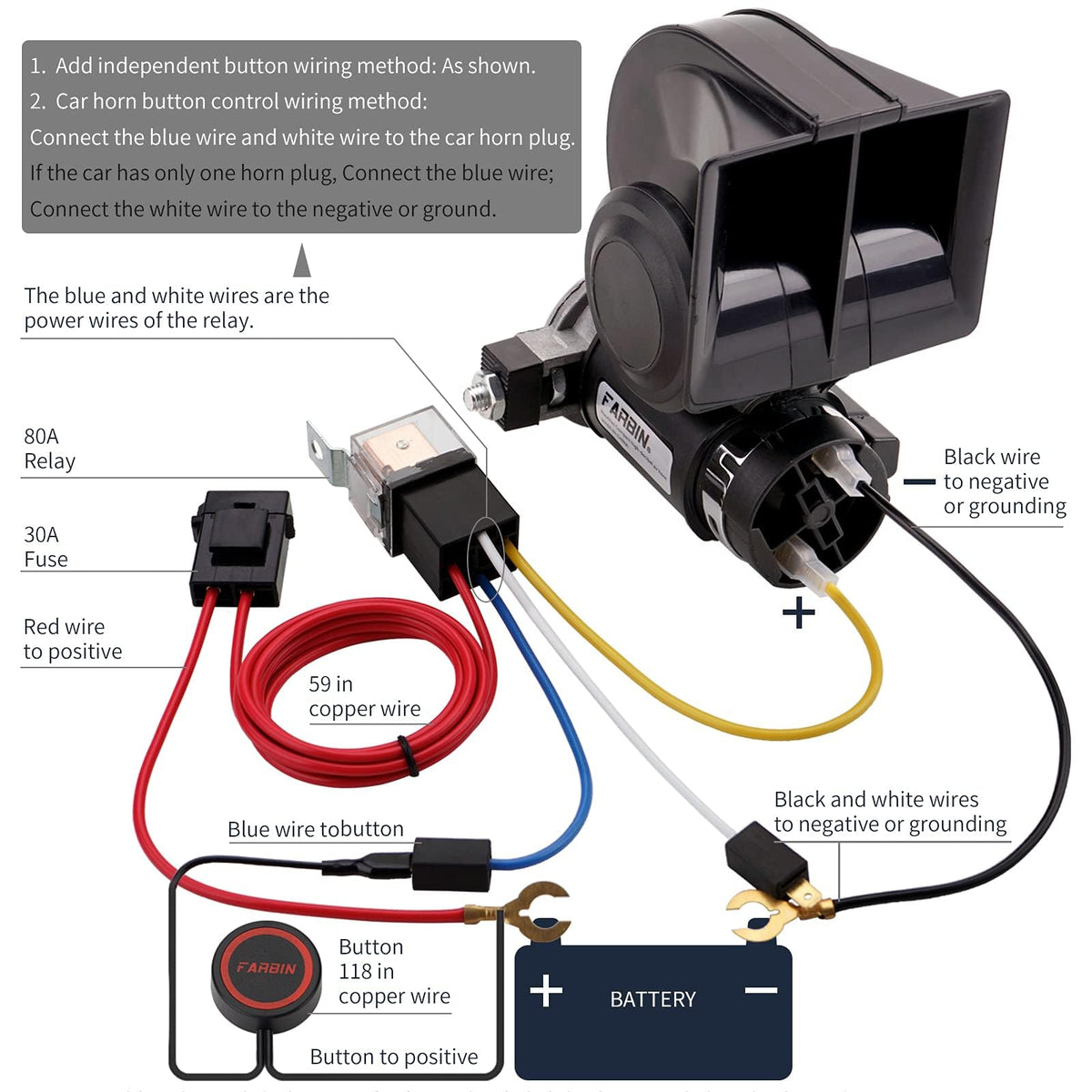 FARBIN push-button control panel mounted in cab for quick, intuitive activation