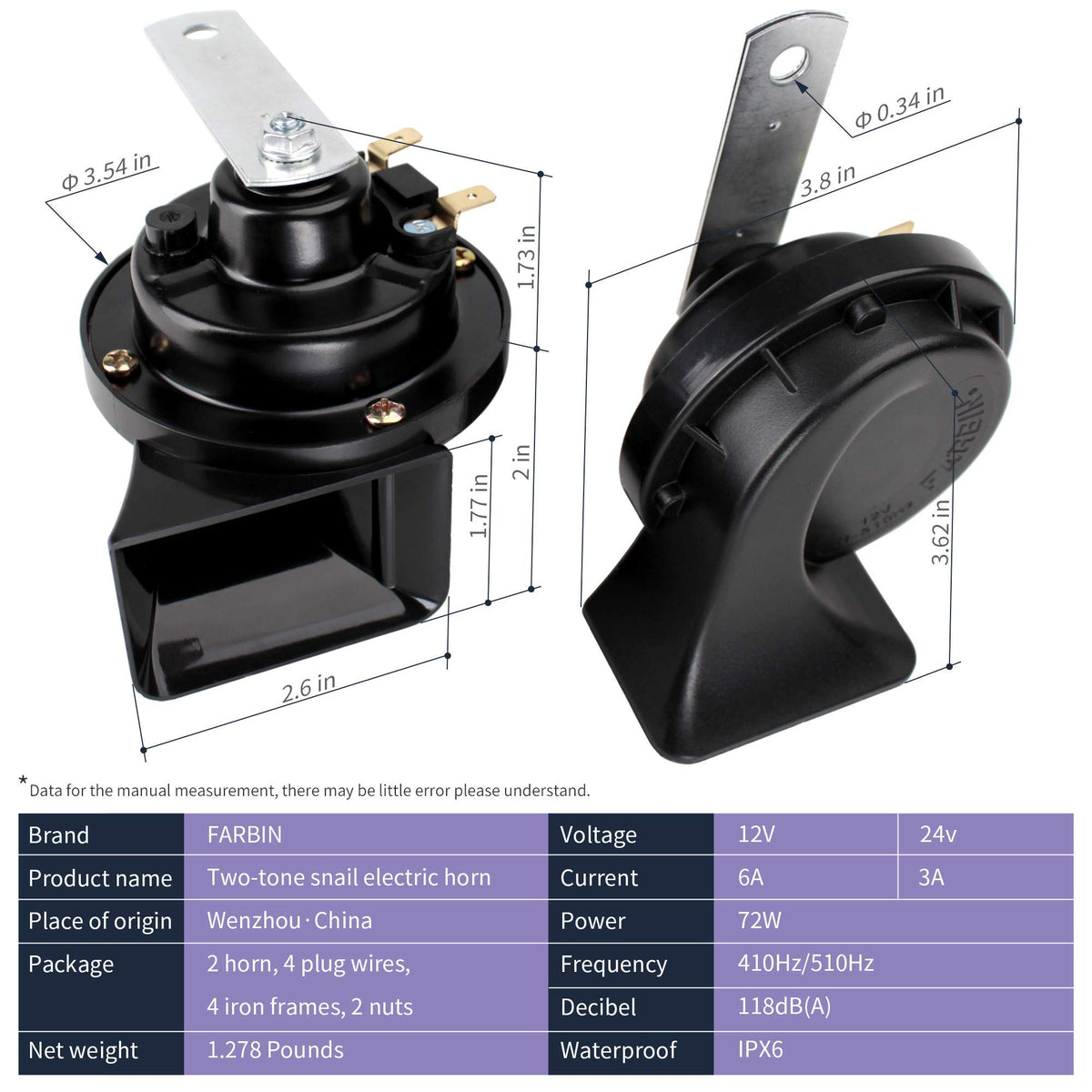FARBIN horn installed under hood demonstrating compact fit and space-saving benefit