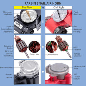 FARBIN wiring harness and relay pictured for simple, safe installation